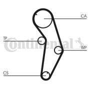 Continental CT841 