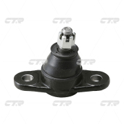 CTR CB0220