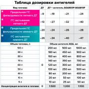 AGA AGA803F 