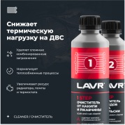 LAVR LN1106 Набор Полная очистка системы охлаждения в 2 этапа